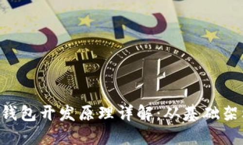 TokenPocket钱包开发原理详解：从基础架构到应用实现