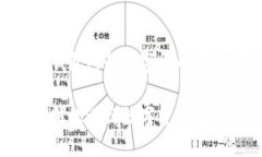 如何使用TP钱包进行数字货