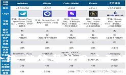   如何找到TP钱包的加油站：全面指南 / 
 guanjianci TP钱包, 加油站, 钱包充值, 数字资产管理 /guanjianci 

一、引言
随着数字资产的迅速崛起，越来越多的人开始使用TP钱包等数字钱包来管理自己的加密货币。这些钱包不仅可以存储各种类型的数字资产，还提供了转账、交易等便利功能。然而，使用TP钱包的用户常常面临一个问题：如何找到合适的加油站为他们的数字钱包充值？本文将针对这一问题进行详细的探讨和分析，帮助用户更好地理解TP钱包的功能及如何高效利用。

二、什么是TP钱包？
TP钱包是一款支持多种数字资产的多功能钱包。它旨在为用户提供一个安全、便捷和高效的数字资产管理平台。TP钱包不仅支持各种主流币种的存储和交易，还具备去中心化交易所的功能，让用户可以实时进行交易。此外，TP钱包还支持多种安全技术，确保用户资产的安全性和隐私。

三、理解加油站的概念
在TP钱包中，加油站是指提供货币购买、充值等服务的地方。用户可以通过加油站实现将法定货币转换为加密货币，进而为他们的数字钱包充值。了解加油站的不同种类和它们的功能，有助于用户更好地选择充值方式。

四、如何找到TP钱包的加油站？
为了找到适合自己的加油站，用户可以通过以下几种方式进行搜索：
ol
  listrong官方网站查询：/strong用户可以访问TP钱包的官方网站，通常在官网上会提供各类提供充值服务的加油站的信息。/li
  listrong社区论坛或社交媒体：/strong用户可以在相关的加密货币社区、社交媒体群组中询问，通常会有人分享经验和推荐。/li
  listrong应用内查询： /strongTP钱包本身可能会提供一个内置功能，帮助用户找出最近的加油站位置。/li
  listrong使用在线地图平台： /strong在线地图平台如Google Maps、百度地图等，用户可以搜索“加油站”或“加密货币充值”等关键词，寻找附近的加油站。/li
/ol

五、常见的加油站类型
加油站可以分为几种类型，每种类型的特点和适用场景不同：
ol
  listrong线下加油站：/strong这些是实体店，用户可以通过现金、信用卡等方式直接购买加密货币，适合不习惯线上操作的用户。/li
  listrong线上交易所：/strong这些是传统的加密货币交易平台，用户通过绑定银行卡等方式进行充值。适合熟悉数字货币的用户。/li
  listrongP2P交易平台：/strong用户可以直接与其他人进行交易，通过协商价格及支付方式进行加密货币的购买。这种方式灵活性高，但风险也相对较大。/li
  listrong自动贩卖机：/strong一些地区开始兴起的数字货币自动贩卖机，用户可以直接使用现金或银行卡购买数字货币，快速便捷。/li
/ol

六、如何确保充值的安全性
在进行任何形式的资金充值之前，安全性是用户最应该关注的方面。在选择加油站时可以考虑以下几个方面：
ol
  listrong信誉和评价：/strong选择历史悠久、评价良好的加油站，可以有效降低被骗的风险。/li
  listrong安全技术：/strong确保所使用的平台具备良好的安全技术，例如双重认证、SSL证书等。/li
  listrong客服支持：/strong选择那些能够提供及时客服支持的平台，以便在发生问题时能够立即寻求帮助。/li
  listrong小额试水：/strong始终建议用户初次使用新平台前先进行小额交易，以测试其安全性与可靠性。/li
/ol

七、常见问题解答

问题一：TP钱包的充值途径有哪些？
TP钱包的充值途径主要有几种，包括：法币充值、加密货币转账、第三方支付平台充值等。每种充值方式都有其特点和适用的用户群体。
首先，法币充值是通过线上交易所等平台，将法定货币直接转化为加密货币。用户需要在某交易平台注册账户，并提供相关身份证明。然而，该方式相对繁琐，且可能会涉及到手续费，具体费用视平台而定。
其次，加密货币转账是指通过其他加密钱包将已持有的数字资产转账到TP钱包。这种方式相对简单快捷，但用户需要预先持有相应的数字货币。同时，在转账前需确保转账地址无误，避免损失。
最后，第三方支付平台（如PayPal、Stripe等）也是一种常见的充值途径，这种方式通常较为方便快捷，用户可以直接通过电子钱包进行充值。但可能会面临支付平台的额外费用。

问题二：如何判断一个加油站的可靠性？
判断加油站可靠性的方法有很多，首要的是查看用户评论和评级。大多数加油站在相关社区、论坛上都有历年的用户评价，通过阅读他人的使用经验，能够对站点的信誉有个大致了解。
其次，可以关注加油站是否提供客户服务支持，是否在出现问题时能够及时解决。专业的团队能够给用户提供安全保障。
另外，检查交易所或加油站是否具备相关资质和合规性认证，确保他们遵循一定的行业标准，这也是判断可靠性的重要指标。
最后，不妨进行小额交易测试其服务质量和技术安全。这是检验其安全性和可靠性最直接的方法。只有避免小额损失后，再考虑大额充值。

问题三：使用TP钱包进行代币交换时的注意事项
在TP钱包进行代币交换时，用户需要特别注意以下几点：首先，了解不同代币之间的交换比例和手续费，因为这会影响到最终的兑换收益。
其次，用户应注意交易时段，部分交易对在市场活跃时，流动性更高，能够享受更佳的交换体验。如果在深夜或市场冷清的时段交易，可能面临兑换损失。
此外，确保网络连接稳定，避免在网络不佳的情况下进行交易，造成交易延迟或失败。
最后，确保对所交易的代币有充分的了解，避免因盲目跟风或猜测而造成损失。进行充分的市场调查和风险评估是进行代币交换前必要的步骤。

问题四：如何防止在加油站手续费过高的问题？
为了防止在加油站支付过高的手续费，用户则需提前了解各家加油站的收费情况，选择较为合算的进行充值。
首先，可以通过多方对比，了解各大加油站的手续费标准，选择最合适自己的。一般来说，交易所和加油站网站都会公开相关费用标准。
其次，避免选择那些对充值额度有非常严格限制的加油站，这样会导致用户频繁交易，从而适得其反。
再者，关注市场动态，在手续费变化时调整自己的充值计划，尤其是在市场行情波动较大时，适时再进行充值，能够获得更多收益。
最后，选择一些关于交易所、加油站的优惠活动，这样能够有效降低手续费和资金使用成本。

总结
总的来说，找到合适的TP钱包加油站是确保用户能够方便安全管理数字资产的关键。用户需根据自身需求选择适合的充值方式，并注意安全性与可靠性。希望通过本文的介绍，能够帮助用户更好地理解TP钱包及其加油站的相关信息，从而高效管理他们的数字资产。
