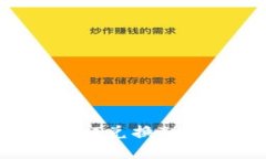 波场钱包USDT兑换TRX的详细指南