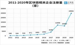 比特币钱包安装不了的原因及解决方案
