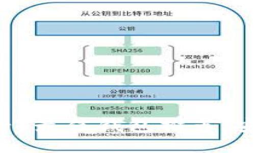 ```
泰达币（Tether）最佳钱包推荐：安全易用的选择