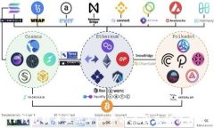 TP钱包提币显示矿工费的原因及解决方案