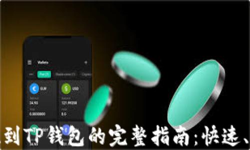 
欧意交易所提现到TP钱包的完整指南：快速、安全的操作步骤