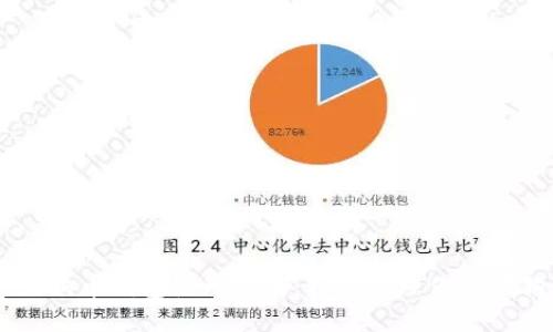 手机版狗狗币钱包使用指南：轻松管理你的狗狗币资产