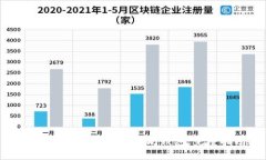 如何选择和设置以太坊钱