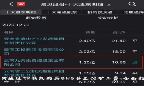 如何通过TP钱包购买BNB并支付矿工费：全面指南