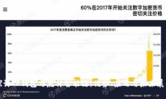 探讨TP钱包与虎符智能链：
