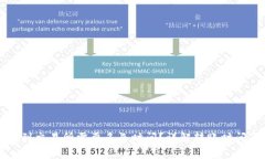 TP钱包转账到交易所需要多长时间？详解转账时间
