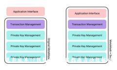 最新版本TP钱包APP下载指南与功能解析