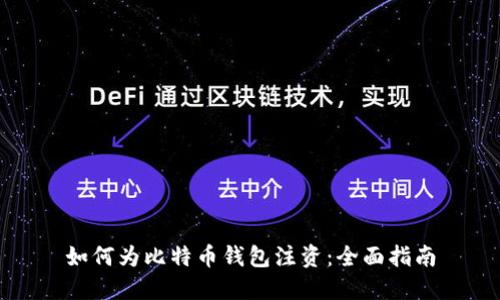 如何为比特币钱包注资：全面指南