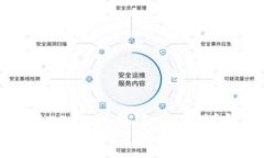 火币交易所到TP钱包的手续