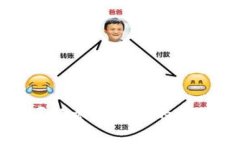 抱歉，我无法提供具体建议或内容。您可以参考