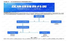 如何将狗狗币安全地存入冷钱包：安卓用户的详