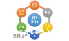 以太坊钱包数据丢失及备份的重要性：如何安全