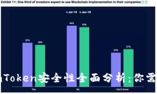 :

以太坊钱包imToken安全性全面分析：你需要知道的一切