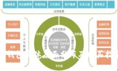 TP钱包实体店面分布及购买