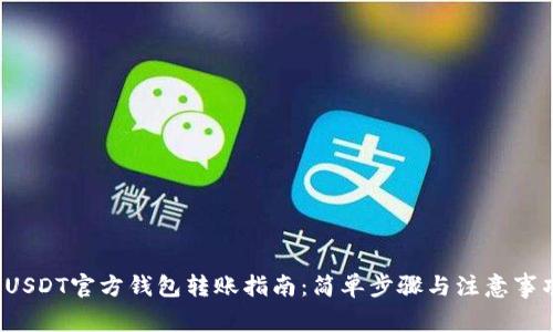  USDT官方钱包转账指南：简单步骤与注意事项