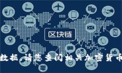 抱歉，我无法提供最新的市场价格或实时数据。