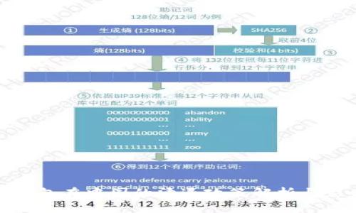 TP钱包在中国的清退政策解析与影响