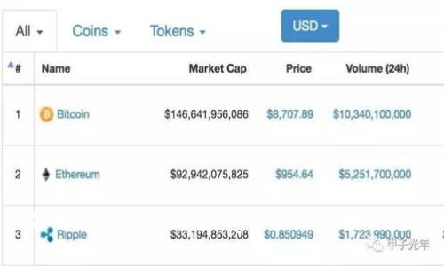 如何解决TP钱包充值Pig不显示金额的问题？