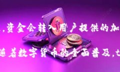 títulot p钱包上线时间及其发展历程/titulot p钱包