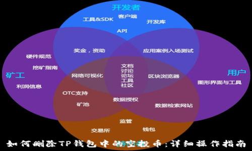   
如何删除TP钱包中的空投币：详细操作指南