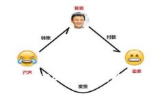 比太钱包全面解析：支持USDT等主流数字货币的优