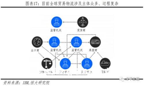 USDT通过钱包地址的安全风险与盗币防范策略