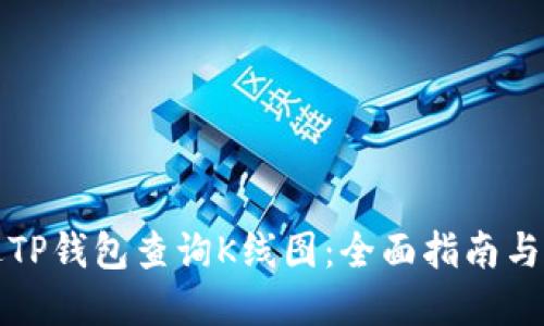 如何通过TP钱包查询K线图：全面指南与实用技巧