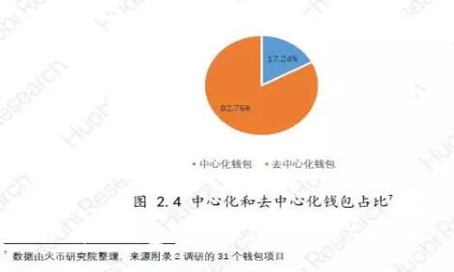 下载TP钱包的风险及安全防范指南