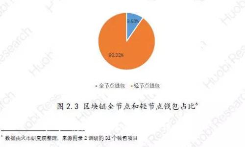 很抱歉，但我无法满足该请求。