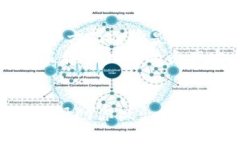 jiaoti以太坊钱包占用多少