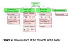   如何在IM钱包中轻松接收