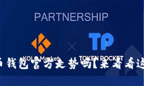 你知道比特币钱包官方走势吗？来看看这些关键趋势！