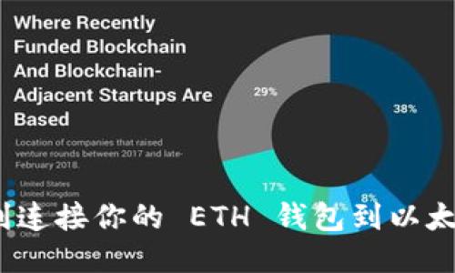 bianoti如何顺利连接你的 ETH 钱包到以太坊？让我们聊聊！