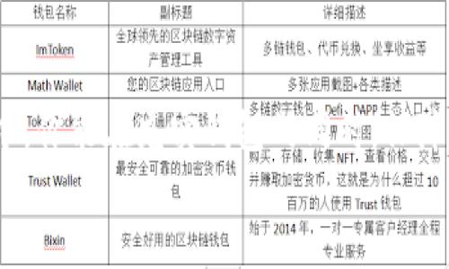   如何轻松为比特币钱包充值，快来了解吧！ /   
 guanjianci 比特币充值, 比特币钱包, 加密货币, 充值方式 /guanjianci 

引言：比特币的魅力与充值需求  
在当今数字货币的浪潮中，比特币显然占据了一个不可忽视的位置。越来越多的人开始投资和使用比特币，然而在这过程中，如何为比特币钱包充值便成为了一个必须面对的问题。不论你是刚刚入门的新手，还是已在这条路上徘徊的老鸟，了解如何高效、便捷地给比特币钱包充值都是至关重要的。本文将带你深入探索多种充值方式，助你在进行比特币交易时游刃有余。  

充值方式概述  
给比特币钱包充值的方式有很多，其中包括以下几种主要的途径：  
ul  
    li通过交易所/li  
    li使用比特币ATM/li  
    li通过P2P交易/li  
    li充值卡购买/li  
/ul  
接下来，我们将详细探讨每种方式的优缺点，以帮助你选择最适合自己的方法。  

1. 通过交易所充值  
这是最常用也是最简单的方法之一。许多交易所允许用户直接通过银行转账、信用卡或借记卡购买比特币。  
优点：  
ul  
    li操作简单，界面友好。/li  
    li充值速度快，通常在几分钟内完成。/li  
    li相对较高的安全性，尤其是知名交易所。/li  
/ul  
缺点：  
ul  
    li需提供个人信息，涉及隐私问题。/li  
    li部分交易所可能会收取较高的手续费。/li  
/ul  
在选择交易所时，可以考虑一些国内外知名的平台，如火币、Coinbase等。同时，不妨阅读用户评价，了解其声誉和用户体验。尽可能选择具有良好口碑和安全协议的平台，以保障你的资金安全。  

2. 使用比特币ATM  
比特币ATM是一种方便的方式，让你可以用现金直接购买比特币。你只需在地图上找到离你最近的比特币ATM，然后按照提示操作即可。  
优点：  
ul  
    li无需银行账户，直接使用现金。/li  
    li过程快捷，通常只需几分钟。/li  
/ul  
缺点：  
ul  
    li可能会有高额手续费。/li  
    li并非所有城市都有比特币ATM。/li  
/ul  
要找到比特币ATM，可以使用网络资源例如“CoinATMRadar”来查找。不过，要注意比特币ATM的数量在逐渐增加，但在一些地区仍然稀缺。  

3. 通过P2P交易  
P2P交易允许用户之间直接交易比特币，这种方式技术上比较复杂，但却可以为用户带来更多的选择和灵活性。  
优点：  
ul  
    li可以通过多种支付方式交易，包括现金、礼品卡等。/li  
    li交易双方可以自主协商价格与条件，灵活性高。/li  
/ul  
缺点：  
ul  
    li相对复杂，可能需要时间来找合适的交易对象。/li  
    li信任问题，存在欺诈风险。/li  
/ul  
在进行P2P交易时，建议使用享有声誉的P2P交易平台，例如LocalBitcoins、Paxful等，并仔细阅读卖家的评价与交易历史。同时，尽可能选择面对面交易的方式，以降低风险。  

4. 充值卡购买  
充值卡是另一种相对新颖但实用的充值方式。用户可以购买支持比特币充值的充值卡，如某些商店提供的Gift Card等。这些充值卡可以通过网站或应用程序来兑换比特币。  
优点：  
ul  
    li无需银行账户，保护隐私。/li  
    li可在实体店购买，方便快捷。/li  
/ul  
缺点：  
ul  
    li充值量通常有限制，不能一次性充值大量比特币。/li  
    li某些商家可能不接受特定卡片。/li  
/ul  
优先考虑知名品牌的充值卡，并在使用前确保该卡能够兑换成比特币，同时仔细阅读相关条款，避免意外损失。  

对比并选择最优策略  
了解各个充值方式的优缺点后，你可以根据自己的需求、时间、资金安全程度等方面来选择最优策略。例如，如果你急需比特币且所在城市有比特币ATM，那么通过ATM充值可能是最快捷的选择；反之，如果你比较看重隐私且具备一定技术基础，P2P交易也是一个不错的选择。无论你选择何种方式，确保了解风险和手续费是相当重要的，这样才能尽可能地保护你的投资。  

常见问题解答  

h41. 比特币的充值方式是否会影响交易安全？/h4  
交易安全性通常与所使用的平台和方法密切相关。例如，通过知名的交易所进行充值，通常具有较高的安全性，因为它们有强大的安全系统和保险措施。然而，在P2P交易中，你需要格外小心，确保与可信的交易方进行交易。选择使用安全的支付方式，如第三方托管服务，也能降低风险。另外，注意你的网络环境，使用安全的网络连接和设备，以防止信息被盗取。  

h42. 如何选择合适的比特币钱包？/h4  
选择合适的比特币钱包需要考虑多个因素，如安全性、易用性、支持的币种以及是否提供私钥控制等。以下是一些常见的选择标准：  
ul  
    listrong安全性：/strong选择具有良好用户评价和先进安全措施的钱包，如双重认证、冷存储等。/li  
    listrong易用性：/strong界面友好、设定简单，适合初学者。/li  
    listrong支持的币种：/strong如果你计划交易多种加密货币，考虑选择支持多币种的钱包。/li  
    listrong私钥控制：/strong优选能够让你掌控私钥的钱包，确保你的资产不被第三方控制。/li  
/ul  
总之，选择哪个钱包取决于你的需求和使用习惯，有些钱包适合长时间持有，有的则适合频繁交易，你需权衡这些因素来做出最优决策。  

结论  
给比特币钱包充值的途径丰富多样，每种方式都有其独特的优缺点。通过了解这些不同的充值方式，你可以更自信地选择适合自己的充值渠道。希望在未来的比特币投资中，你能在充实钱包的同时，保障自己的资金安全，收获你期待的收益。  
随着数字货币的普及，越来越多的人会了解比特币的世界。无论你是新手还是老手，保持学习和灵活应对变化，才能在这个充满机遇的时代占得先机。