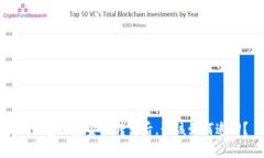 TP钱包的资金被转出后，我