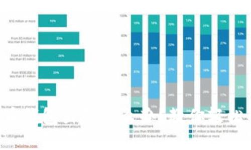 比特币钱包出错怎么办？教你轻松解决！