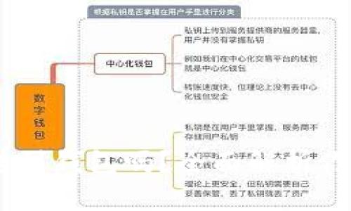 USDT可以转到钱包吗？全面解析你需要知道的