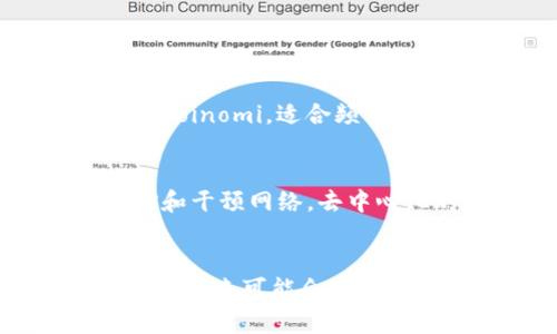 jiaoti华为钱包可以存比特币吗？我们来聊聊！/jiaoti  
华为钱包, 比特币, 数字货币, 钱包安全/guanjianci

引言：数字货币的浪潮
随着科技的进步和加密货币的崛起，越来越多的人开始关注数字货币的投资和存储方式。比特币作为最为知名的数字货币，一直以来都吸引着大量投资者的目光。然而，许多人在好奇于比特币投资的同时，往往遇到一个重要的问题：如何安全存储这些虚拟资产？你有想过使用华为钱包来存储比特币吗？本篇文章将深入探讨这个问题。

华为钱包是什么？
华为钱包是一款由华为公司推出的数字钱包应用，旨在为用户提供便捷的支付、储存和管理功能。用户可以在华为钱包中进行各种金融活动，包括但不限于银行卡管理、移动支付和票证管理等。华为钱包的设计理念是让用户的生活更加智能便捷，同时也在安全性上提供了强有力的保障。

比特币及数字货币的特点
比特币是由一位名为中本聪的匿名人士在2009年首次推出的数字货币。它的出现不仅颠覆了传统的金融交易方式，还带来了去中心化的理念。比特币的特性包括：有限的供应量、去中心化管理、快速的交易速度以及相对较高的隐私性。这些特性使得比特币在全球范围内获得了广泛的认可与使用。

华为钱包与比特币的兼容性
虽然华为钱包在数字支付领域表现出色，但目前它并不直接支持存储比特币。华为钱包主要聚焦于法定货币的存储和交易，与大多数主流的数字货币钱包相比，缺少特定的针对加密货币的管理功能。不过，这并不意味着华为钱包无法为用户提供某种形式的数字货币服务。

替代方案：如何存储比特币？
如果你希望安全地存储比特币，最好的选择是使用专用的加密货币钱包。根据存储方式的不同，这些钱包大致可以分为冷热钱包：br1. **热钱包**：即连接互联网的钱包，主要用于日常交易，使用相对便捷，包括移动钱包（如Trust Wallet、Coinbase等）。br2. **冷钱包**：即不连接互联网的钱包，适用于长期存储，安全性较高，例如硬件钱包（如Ledger、Trezor等）和纸钱包。

华为钱包的安全性分析
尽管华为钱包不支持比特币存储，它在安全性上依然表现出色。华为钱包采用了多种安全技术来保护用户的资金安全，例如指纹识别和面部识别等生物识别技术。此外，华为手机本身具备的安全芯片也为用户的资金提供了额外的保护层。这使得华为钱包在处理法定货币时，能够以更高的安全性防范盗窃和欺诈行为。

华为钱包未来的发展可能性
随着数字货币的不断发展，用户对资金存储方式的需求也在不断变化，因此华为钱包未来的发展可能会包含更多对比特币及其它数字货币的支持。这可能会使华为钱包逐渐向加密货币市场靠拢，成为一个综合性的金融服务平台。假如华为能够在未来推出对比特币的匹配支持，将会吸引更多数字货币用户，从而进一步拓展其用户基础。

相关问题分析

h4问题一：有哪些值得推荐的比特币存储方案？/h4
如果你想存储比特币，选择合适的钱包至关重要。以下是一些推荐的存储方案：br1. **硬件钱包**：如Ledger Nano S、Trezor等，提供高安全性的离线存储，适合长期持有。br2. **移动钱包**：如Trust Wallet和Coinomi，适合频繁交易，便捷性高，适合日常使用。br3. **桌面钱包**：如Exodus和Electrum，为用户提供较好的安全性和功能多样性。br4. **冷存储**：对于大额比特币资产，可以使用纸钱包或硬件钱包进行冷存储，以确保安全性。

h4问题二：什么是比特币的去中心化特性？/h4
去中心化是比特币的一大核心特性，这意味着比特币不受任何中央机构的控制，所有交易都由网络中的参与者共同维护。在比特币网络中，交易的验证和记录依靠分布在世界各地的节点，这让中心化机构无法操控和干预网络。去中心化的构架使得比特币对抗审查和限制的能力更强，也提高了用户的隐私保护。

总结
华为钱包的确在数字支付领域表现相当出色，但目前它并不支持直接存储比特币。如果你对数字货币感兴趣，建议选择专用的加密货币钱包，以保证比特币的安全存储。同时，随着数字货币生态的快速演变，华为钱包未来可能会增加对比特币的支持，这值得我们持续关注。无论如何，了解如何安全存储比特币以及相关的技能，都是每位投资者在进入这个新领域时必须掌握的基础知识。