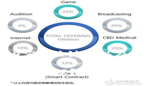 以下是您请求的内容，、关键词以及详细介绍：

: TP钱包报毒该如何处理？详解处理步骤与注意事项