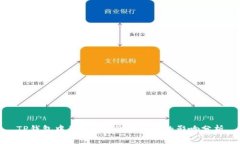 TP钱包中的TRX掉价对币价的