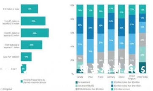 如何在TP钱包中购买燃料（Gas）