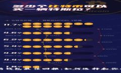 以太坊钱包最佳回报：如