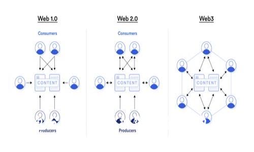 以太坊钱包分类详解：从热钱包到冷钱包的全面分析