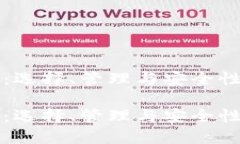 比特币钱包：选择、管理与安全性的全面指南比