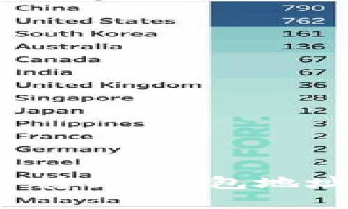 如何解决“货币转t p钱包地址无效”的问题？