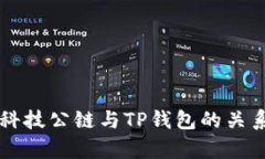 井通科技公链与TP钱包的关系分析
