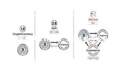 如何在TP钱包中购买加密货币：完整指南TP钱包